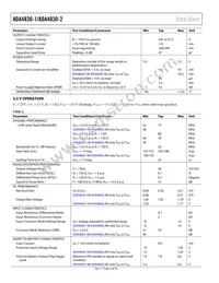 ADA4830-1BCPZ-R2 Datasheet Page 4