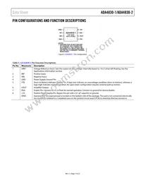 ADA4830-1BCPZ-R2 Datasheet Page 7