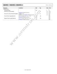 ADA4853-3YCPZ-R2 Datasheet Page 4