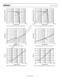 ADA4858-3ACPZ-R2 Datasheet Page 8