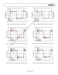 ADA4860-1YRJZ-R2 Datasheet Page 9