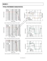 ADA4862-3YRZ-RL Datasheet Page 6