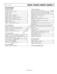 ADA4891-4ARZ-RL Datasheet Page 3