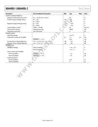 ADA4895-1ARJZ-RL Datasheet Page 6