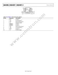 ADA4896-2ARMZ-RL Datasheet Page 10