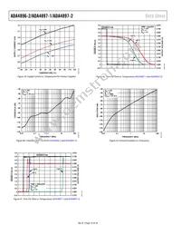 ADA4896-2ARMZ-RL Datasheet Page 16