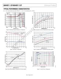 ADA4897-2TRMZ-EP Datasheet Page 10