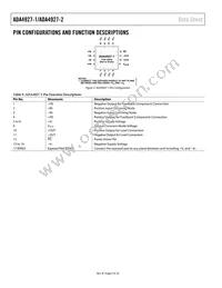 ADA4927-2YCPZ-R2 Datasheet Page 8