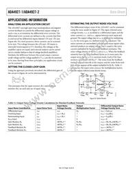 ADA4927-2YCPZ-R2 Datasheet Page 18