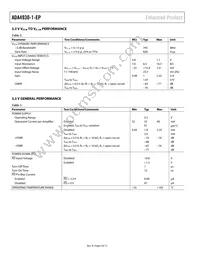 ADA4930-1SCPZ-EPR2 Datasheet Page 4
