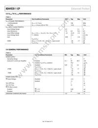 ADA4930-1SCPZ-EPR2 Datasheet Page 6