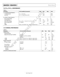ADA4930-1SCPZ-EPRL Datasheet Page 4