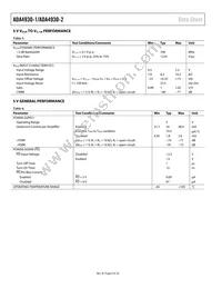ADA4930-1SCPZ-EPRL Datasheet Page 6