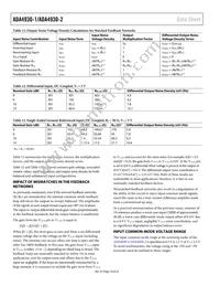 ADA4930-1SCPZ-EPRL Datasheet Page 18