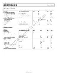 ADA4932-2YCPZ-RL Datasheet Page 4