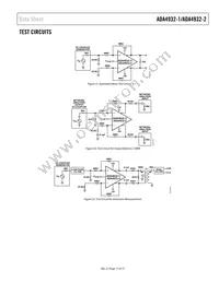 ADA4932-2YCPZ-RL Datasheet Page 17