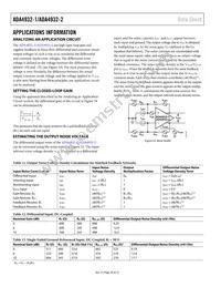 ADA4932-2YCPZ-RL Datasheet Page 20