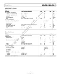 ADA4940-2ACPZ-RL Datasheet Page 7