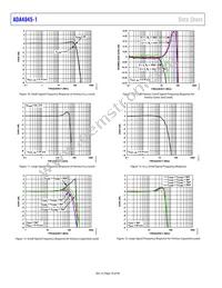 ADA4945-1ACPZ-RL Datasheet Page 18