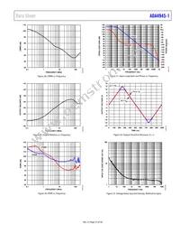 ADA4945-1ACPZ-RL Datasheet Page 21