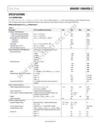 ADA4950-2YCPZ-R2 Datasheet Page 3