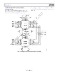 ADA8282WBCPZ-R7 Datasheet Page 15