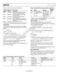 ADAR7251WBCSZ-RL Datasheet Page 22