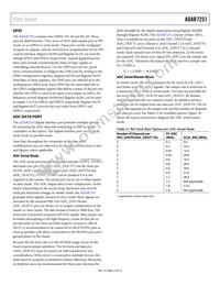 ADAR7251WBCSZ-RL Datasheet Page 23