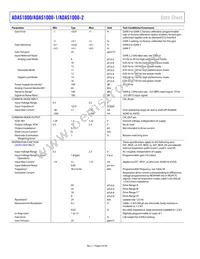 ADAS1000-1BCPZ Datasheet Page 6