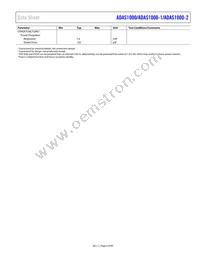 ADAS1000-1BCPZ Datasheet Page 9