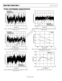 ADAS1000-3BCPZ Datasheet Page 18