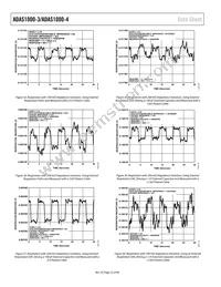 ADAS1000-3BCPZ Datasheet Page 22