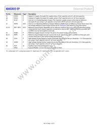 ADAS3022SCPZ-EP Datasheet Page 12