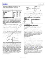 ADAS3023BCPZ-RL7 Datasheet Page 22