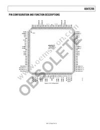 ADATE206BSVZ Datasheet Page 9