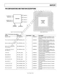 ADATE207BBPZ Datasheet Page 7