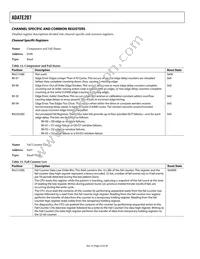 ADATE207BBPZ Datasheet Page 22