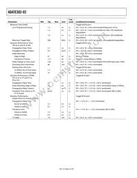 ADATE302-02BSVZ Datasheet Page 6