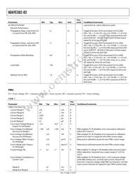 ADATE302-02BSVZ Datasheet Page 12