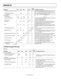 ADATE302-02BSVZ Datasheet Page 18