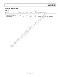 ADATE302-02BSVZ Datasheet Page 19