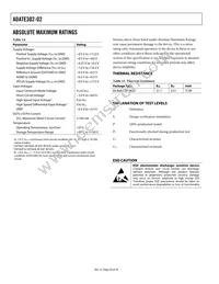 ADATE302-02BSVZ Datasheet Page 20