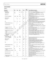 ADATE304BBCZ Datasheet Page 17