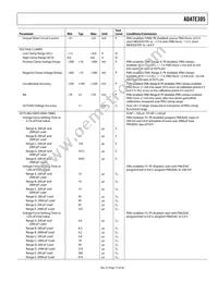 ADATE305BSVZ Datasheet Page 15