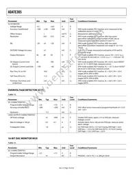 ADATE305BSVZ Datasheet Page 18