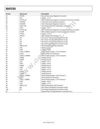 ADATE305BSVZ Datasheet Page 22