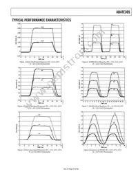 ADATE305BSVZ Datasheet Page 23