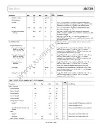 ADATE318BCPZ Datasheet Page 13