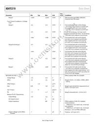 ADATE318BCPZ Datasheet Page 16