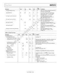 ADATE318BCPZ Datasheet Page 21